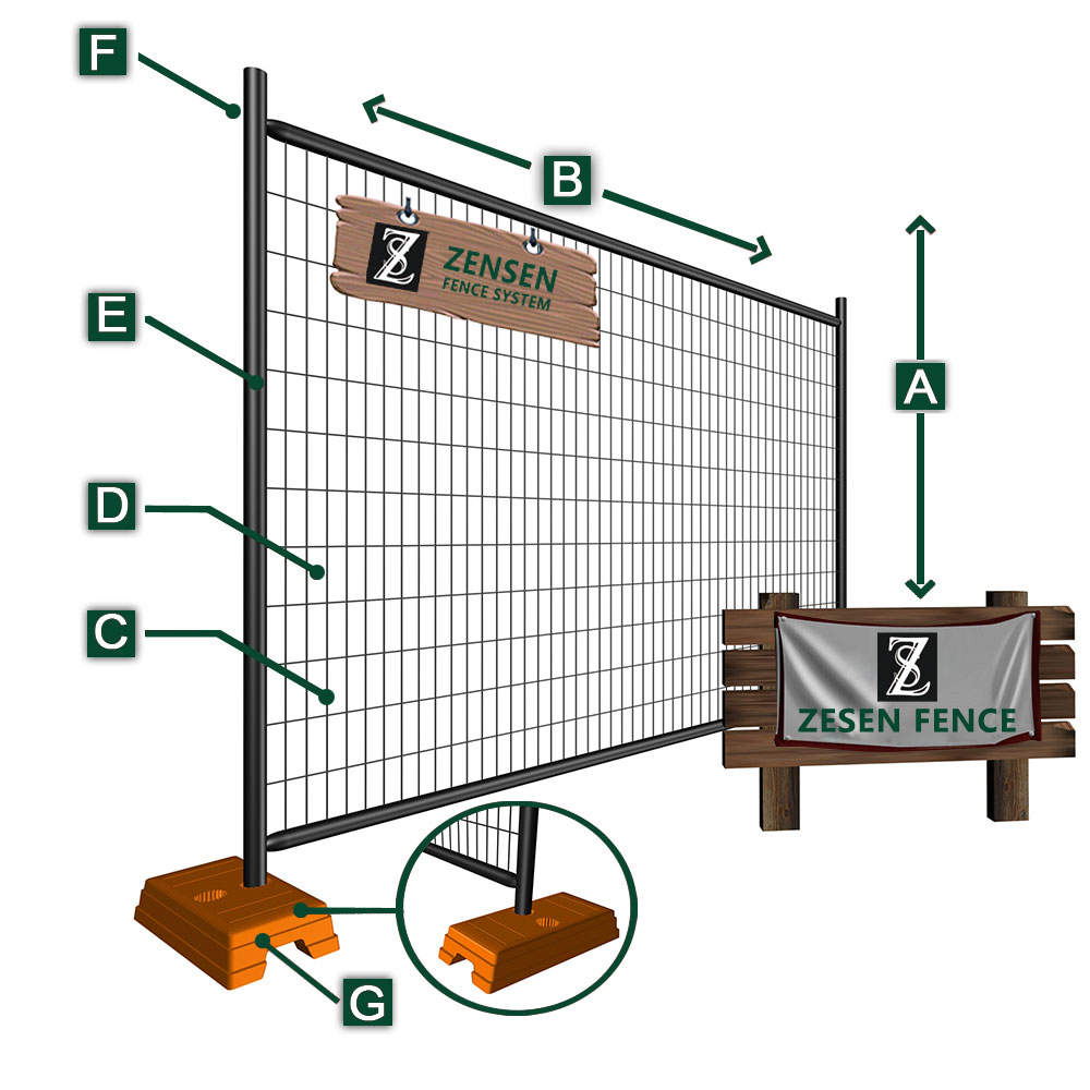 PORTABLE-CONSTRUCTION-FENCE.jpg