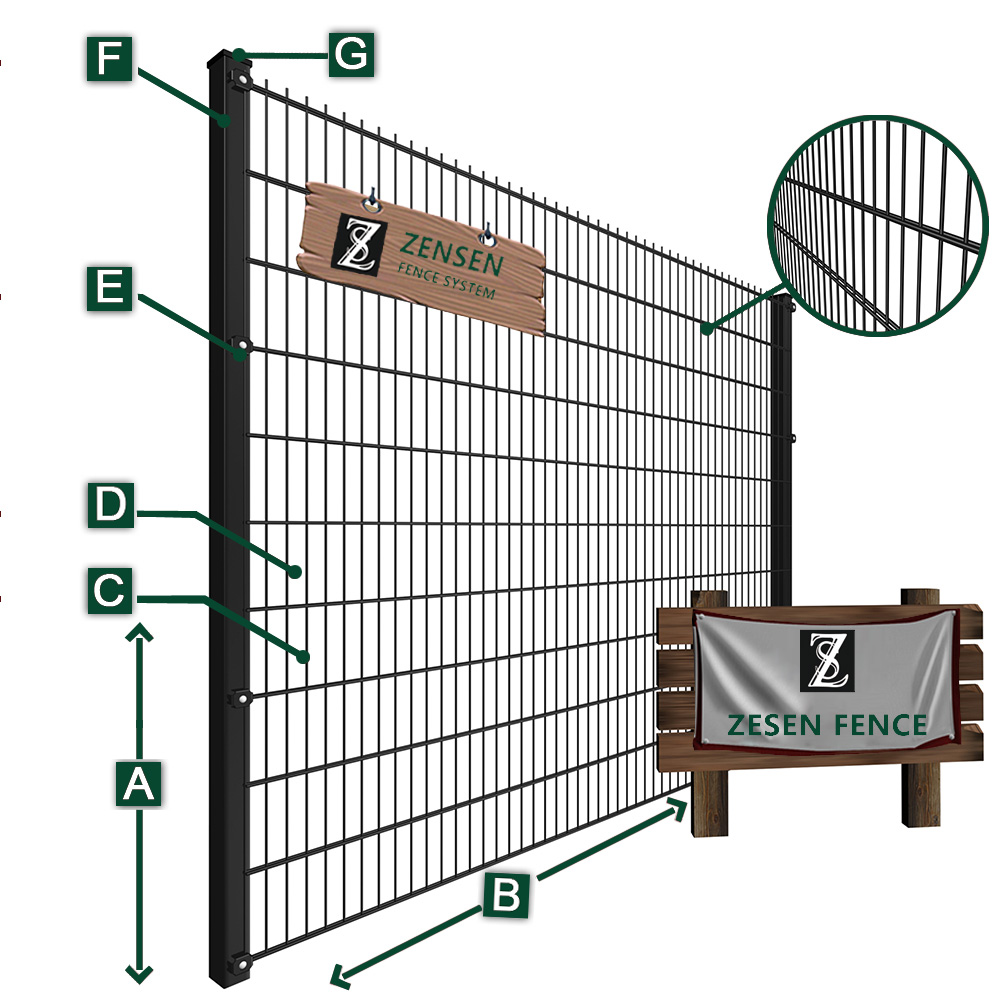 Double-Wire-Fence.jpg