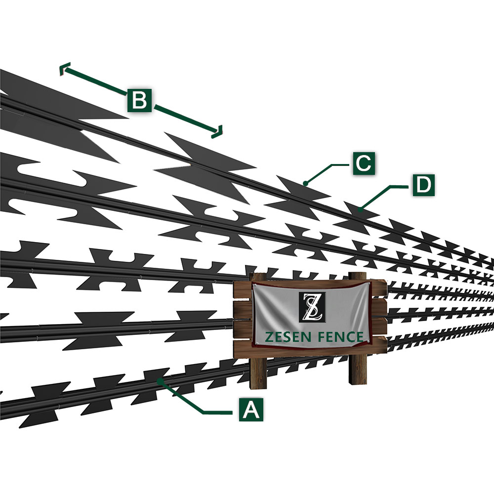 CONCERTINA-RAZOR-WIRE.jpg